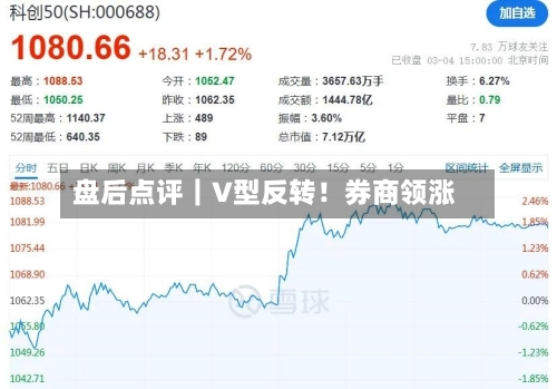 盘后点评|V型反转!券商领涨-第2张图片