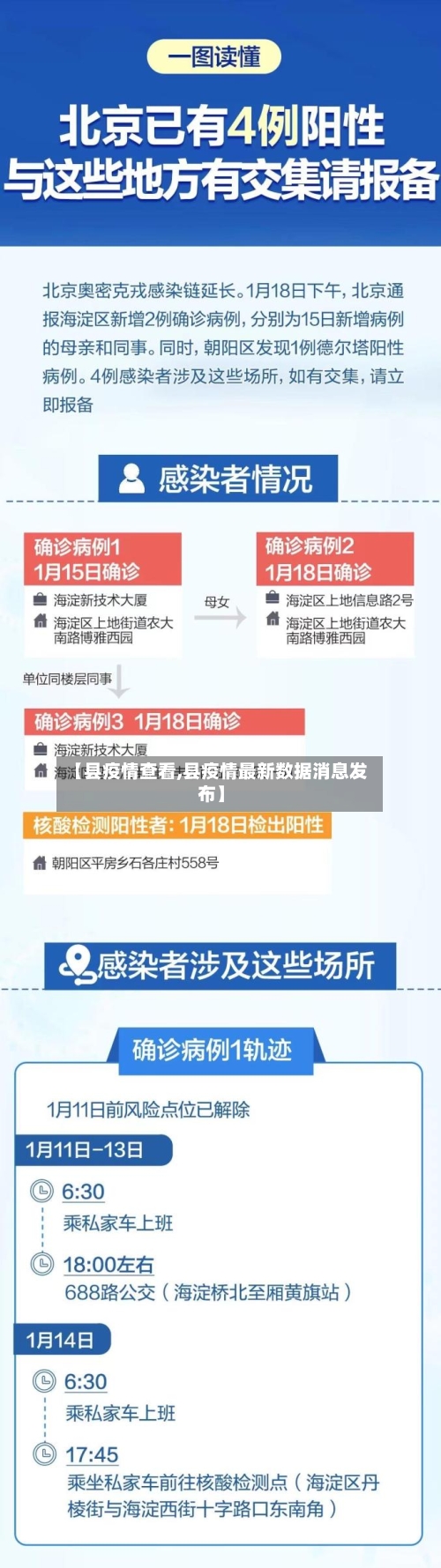 【县疫情查看,县疫情最新数据消息发布】