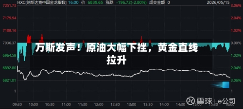 万斯发声！原油大幅下挫	，黄金直线拉升-第3张图片