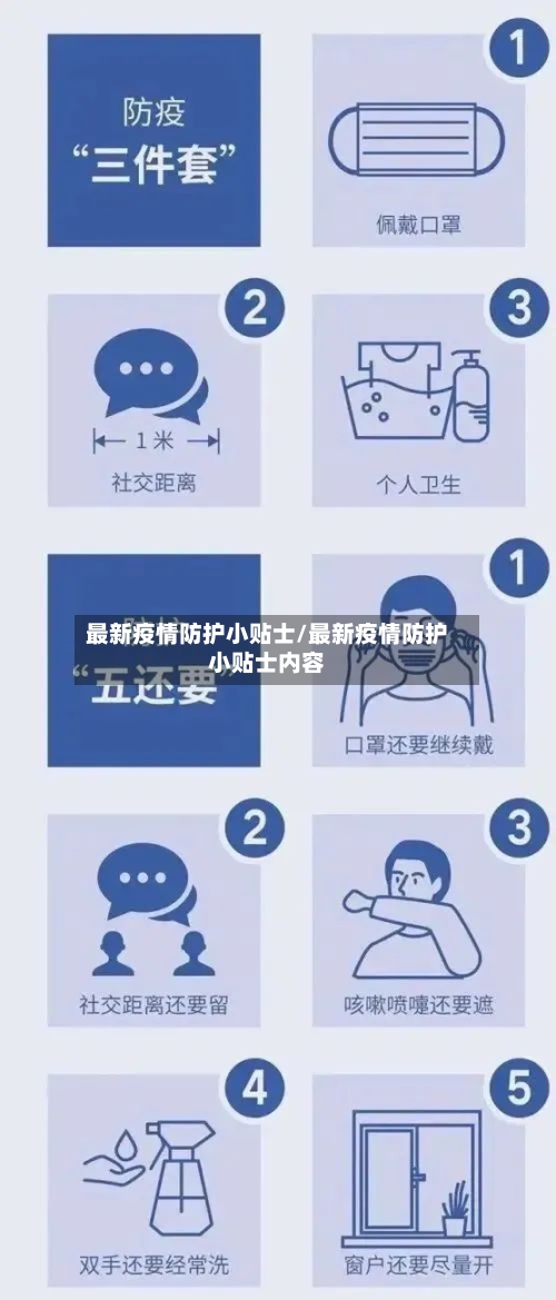 最新疫情防护小贴士/最新疫情防护小贴士内容-第3张图片