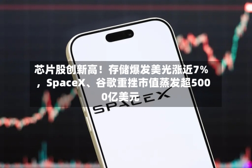 芯片股创新高！存储爆发美光涨近7%，SpaceX、谷歌重挫市值蒸发超5000亿美元-第2张图片