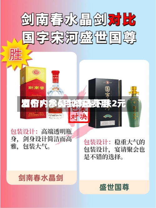 酒价内参6月23日费用
发布:水晶剑南春下跌2元-第2张图片