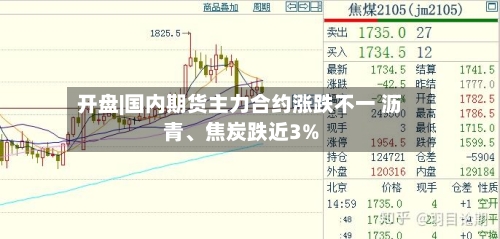 开盘|国内期货主力合约涨跌不一 沥青	、焦炭跌近3%-第2张图片