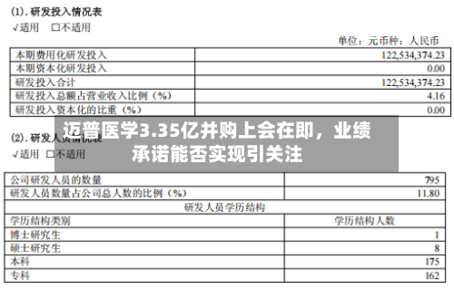 迈普医学3.35亿并购上会在即	，业绩承诺能否实现引关注-第2张图片