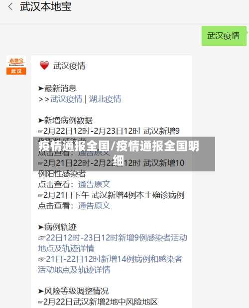 疫情通报全国/疫情通报全国明细