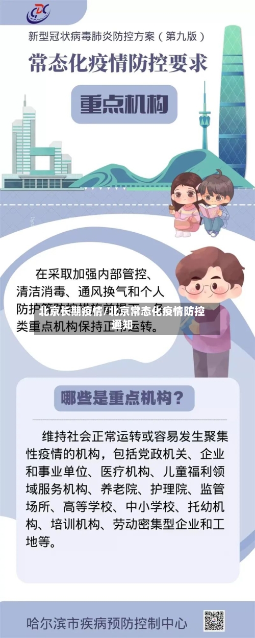 北京长期疫情/北京常态化疫情防控通知-第3张图片
