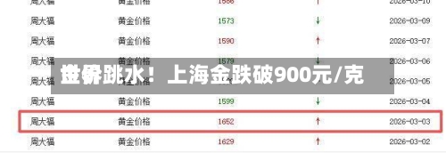 世界金价跳水！上海金跌破900元/克-第3张图片