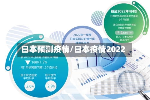 日本预测疫情/日本疫情2022
