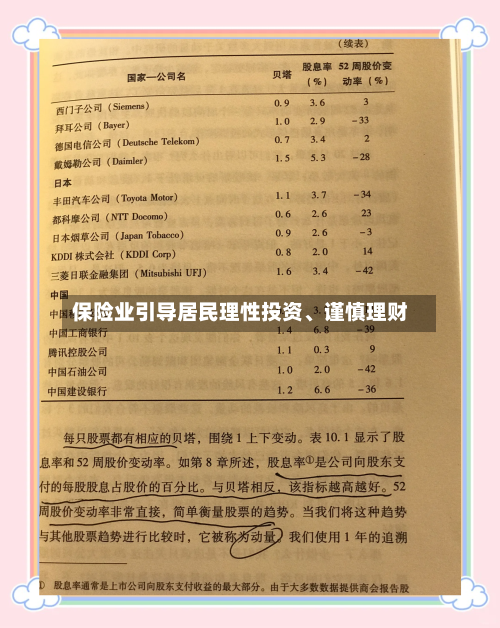 保险业引导居民理性投资、谨慎理财-第3张图片