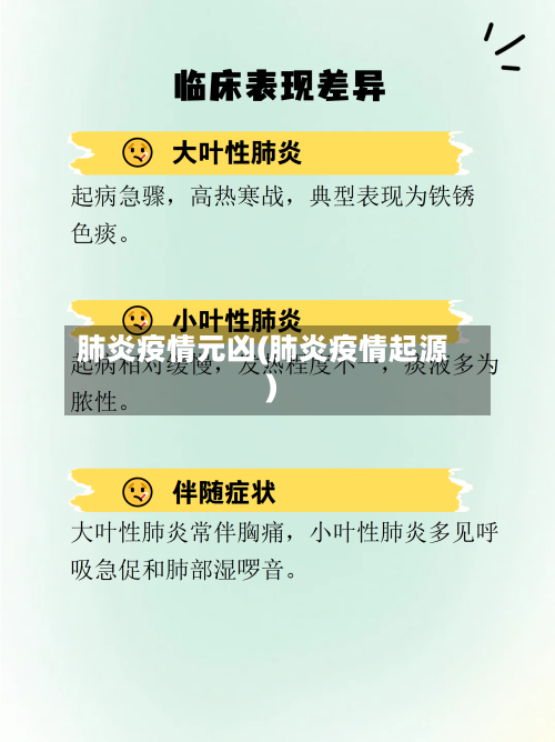 肺炎疫情元凶(肺炎疫情起源)