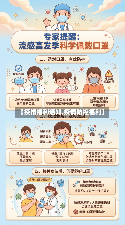 【疫情福利通知,疫情防控福利】