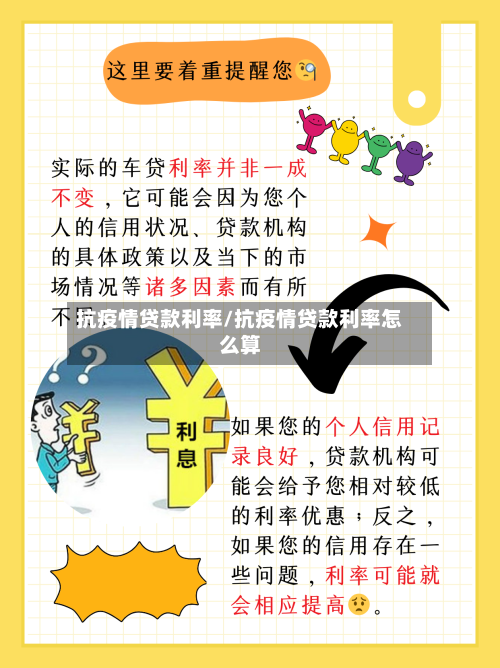 抗疫情贷款利率/抗疫情贷款利率怎么算