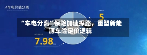 “车电分离	”保险加速探路，重塑新能源车险定价逻辑-第3张图片