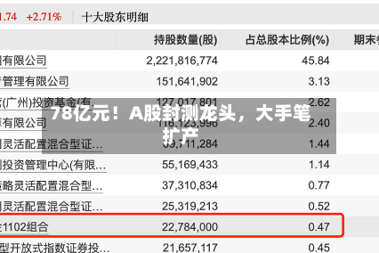 78亿元！A股封测龙头，大手笔扩产-第2张图片
