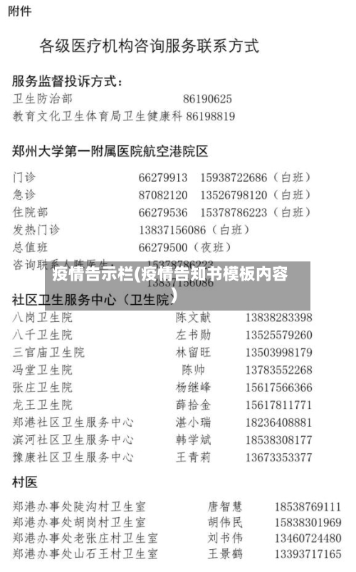 疫情告示栏(疫情告知书模板内容)