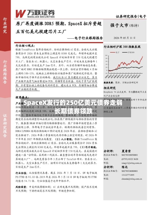 SpaceX发行的250亿美元债券走弱 长期债券领跌