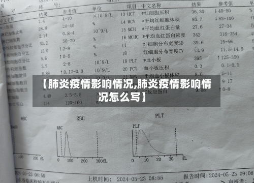 【肺炎疫情影响情况,肺炎疫情影响情况怎么写】-第2张图片