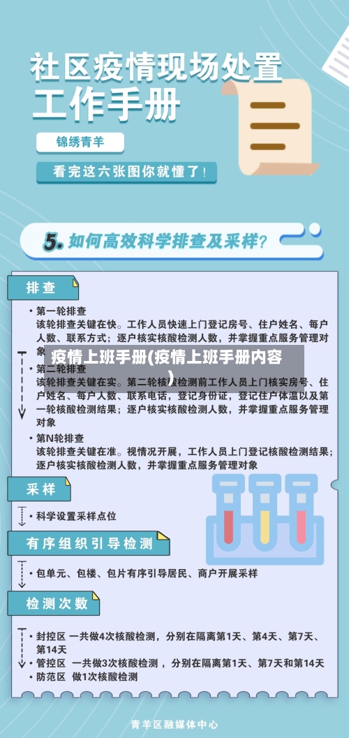 疫情上班手册(疫情上班手册内容)
