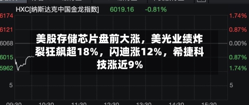 美股存储芯片盘前大涨，美光业绩炸裂狂飙超18%	，闪迪涨12%，希捷科技涨近9%-第3张图片