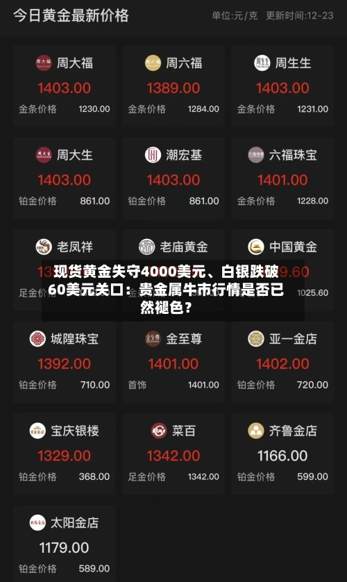 现货黄金失守4000美元	、白银跌破60美元关口：贵金属牛市行情是否已然褪色？-第2张图片