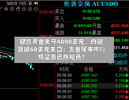 现货黄金失守4000美元、白银跌破60美元关口：贵金属牛市行情是否已然褪色？-第3张图片
