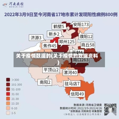 关于疫情数据的(关于疫情的数据资料)