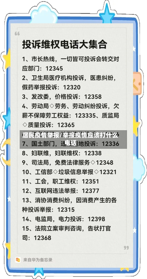 居民疫情举报/举报疫情应该打什么电话