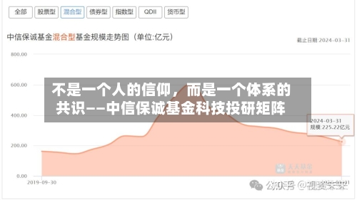 不是一个人的信仰	，而是一个体系的共识——中信保诚基金科技投研矩阵-第2张图片