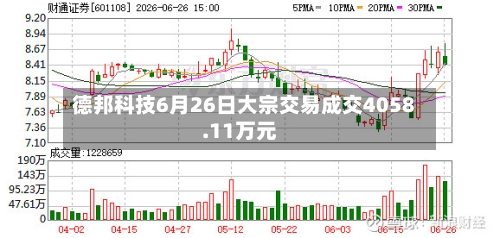 德邦科技6月26日大宗交易成交4058.11万元-第2张图片