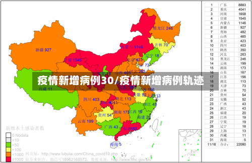 疫情新增病例30/疫情新增病例轨迹-第3张图片