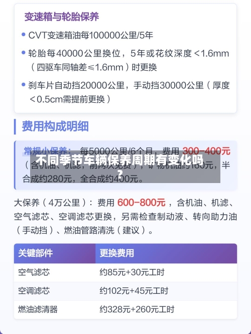 不同季节车辆保养周期有变化吗？