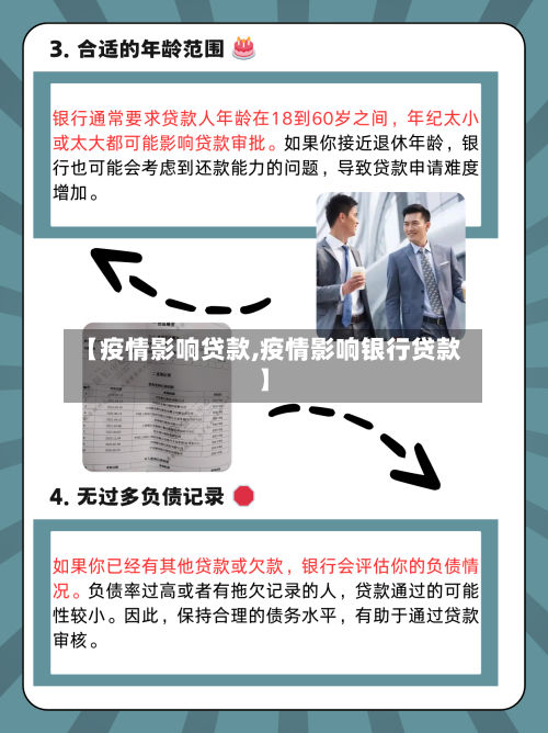 【疫情影响贷款,疫情影响银行贷款】