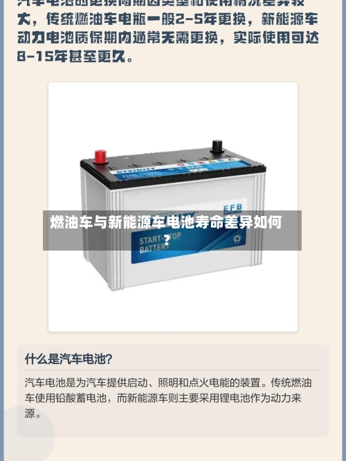 燃油车与新能源车电池寿命差异如何？-第3张图片
