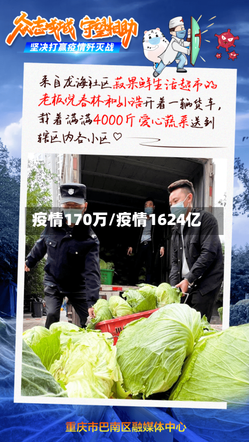 疫情170万/疫情1624亿