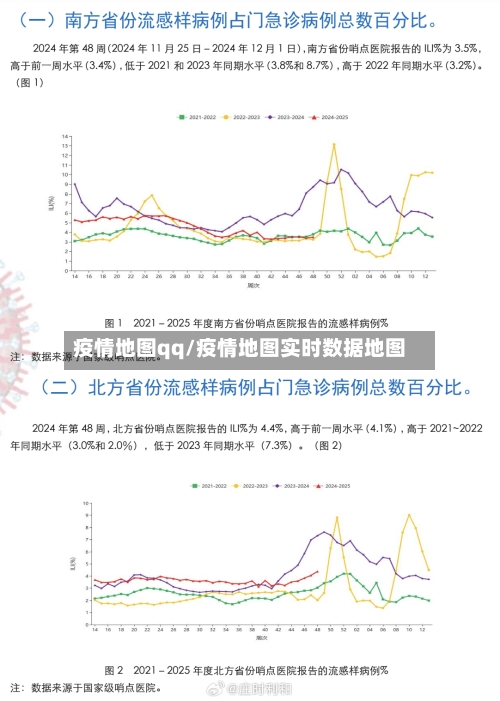 疫情地图qq/疫情地图实时数据地图
