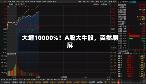 大增10000%！A股大牛股，突然刷屏-第2张图片