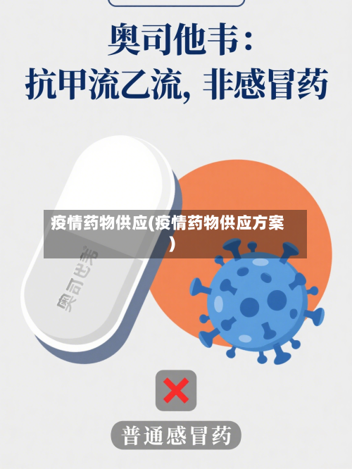 疫情药物供应(疫情药物供应方案)-第3张图片