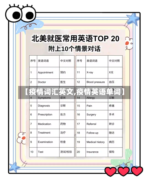 【疫情词汇英文,疫情英语单词】-第3张图片