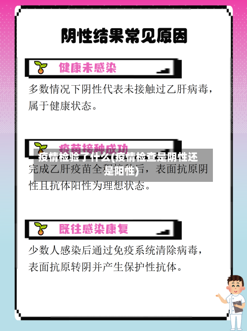 疫情检验了什么(疫情检查是阴性还是阳性)-第2张图片