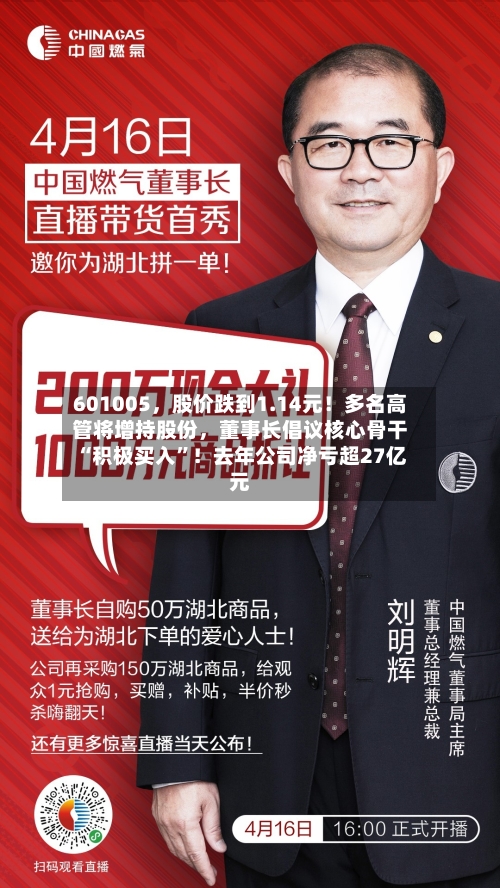 601005，股价跌到1.14元！多名高管将增持股份，董事长倡议核心骨干“积极买入”！去年公司净亏超27亿元-第2张图片