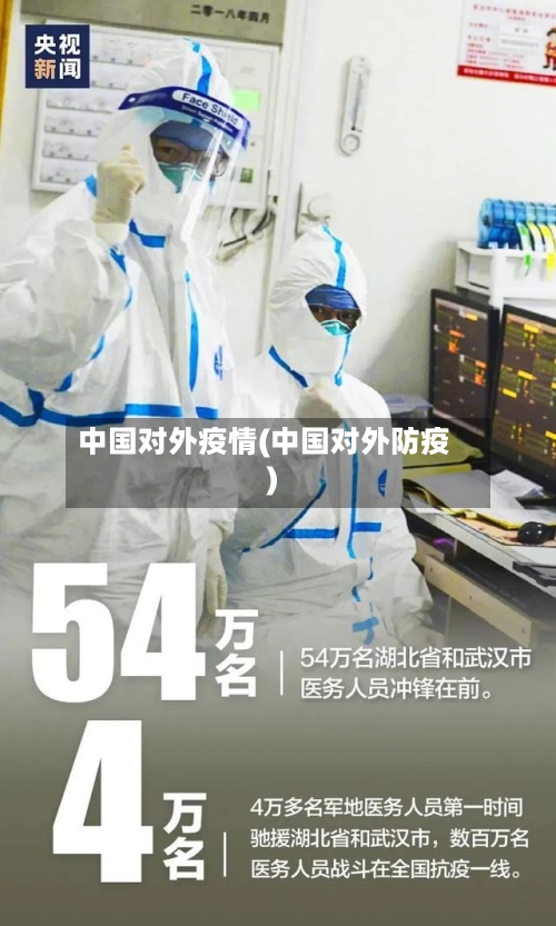 中国对外疫情(中国对外防疫)-第2张图片