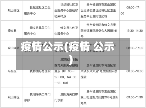 疫情公示(疫情 公示)