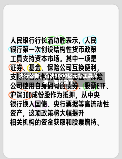 央行公告，首次3000亿元新工具落地，解读来了-第3张图片