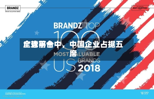 全球前十广告平台中，中国企业占据五席-第3张图片