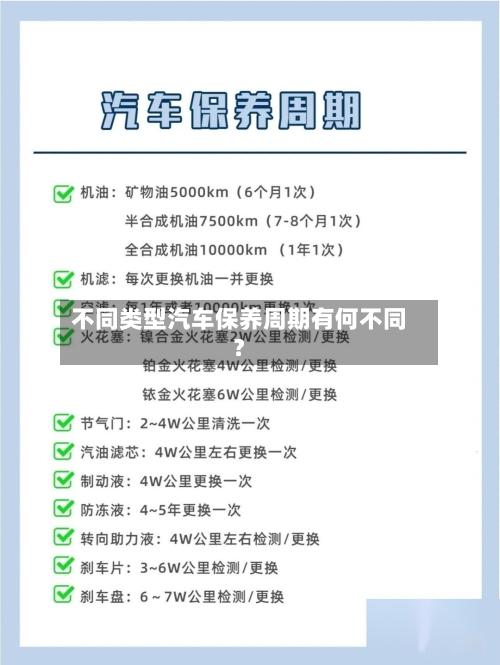 不同类型汽车保养周期有何不同?-第3张图片