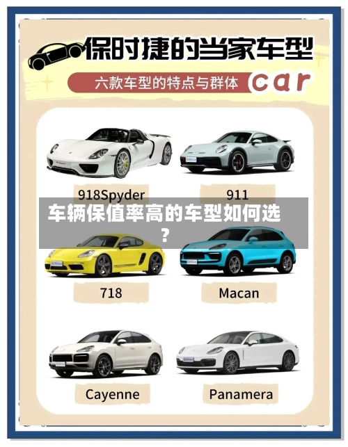 车辆保值率高的车型如何选?-第2张图片