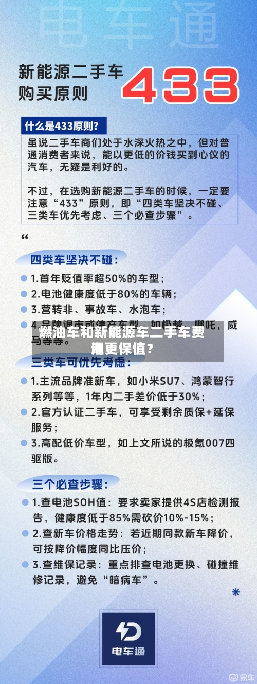 燃油车和新能源车二手车费用
谁更保值?-第2张图片