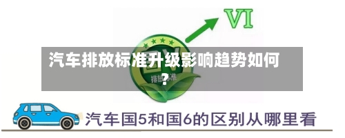 汽车排放标准升级影响趋势如何?-第2张图片