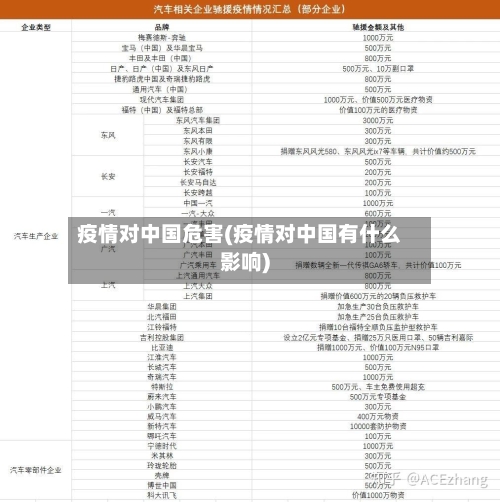 疫情对中国危害(疫情对中国有什么影响)-第2张图片