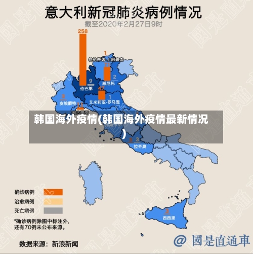 韩国海外疫情(韩国海外疫情最新情况)